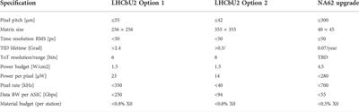 4D-tracking in the 10-ps range: A technological perspective